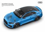 Audi RS5 Coupe 2019 года (WW)